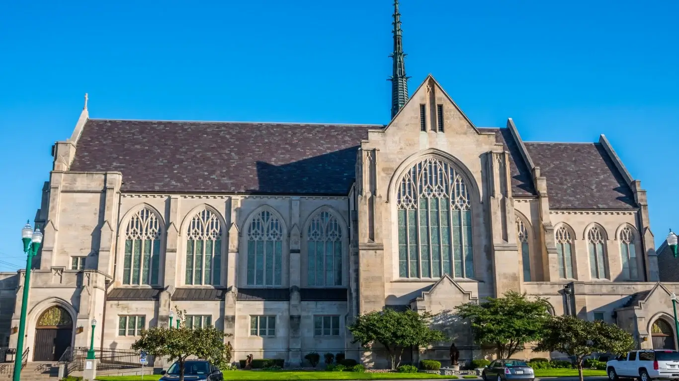 This City Has the Lowest Rents in America