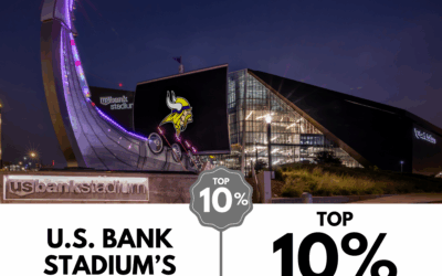 Viewbug.com: Top 10% Most Voted in ‘Nice Nights Photo’ Contest