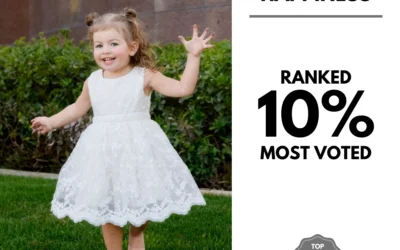 Viewbug.com: Top 10% Most Voted in ‘People Frames Project Photo’ Contest