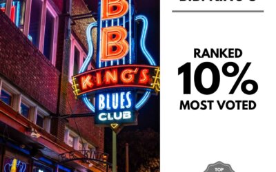 Viewbug.com: Top 10% Most Voted in ‘Digits and Letters’ Photo Contest