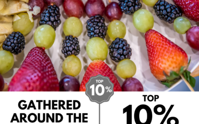 Viewbug.com: Top 10% Most Voted in ‘Food for All’ Photo Contest