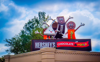 The Big 5: Power Players Defining Confectionery’s Future